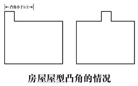 凸角房|風水戶型：房屋的缺角與凸角化煞與調整